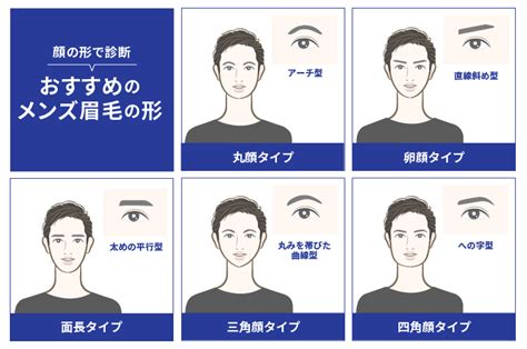 男性 眉毛 形|メンズの眉で人気な形は？顔別の似合う眉毛と整え方も解説